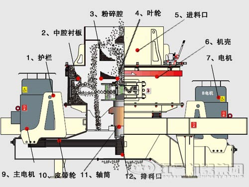 石打鐵工作原理